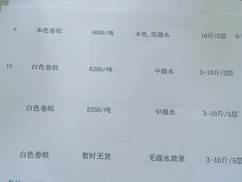 三森纸业，卫生纸批发