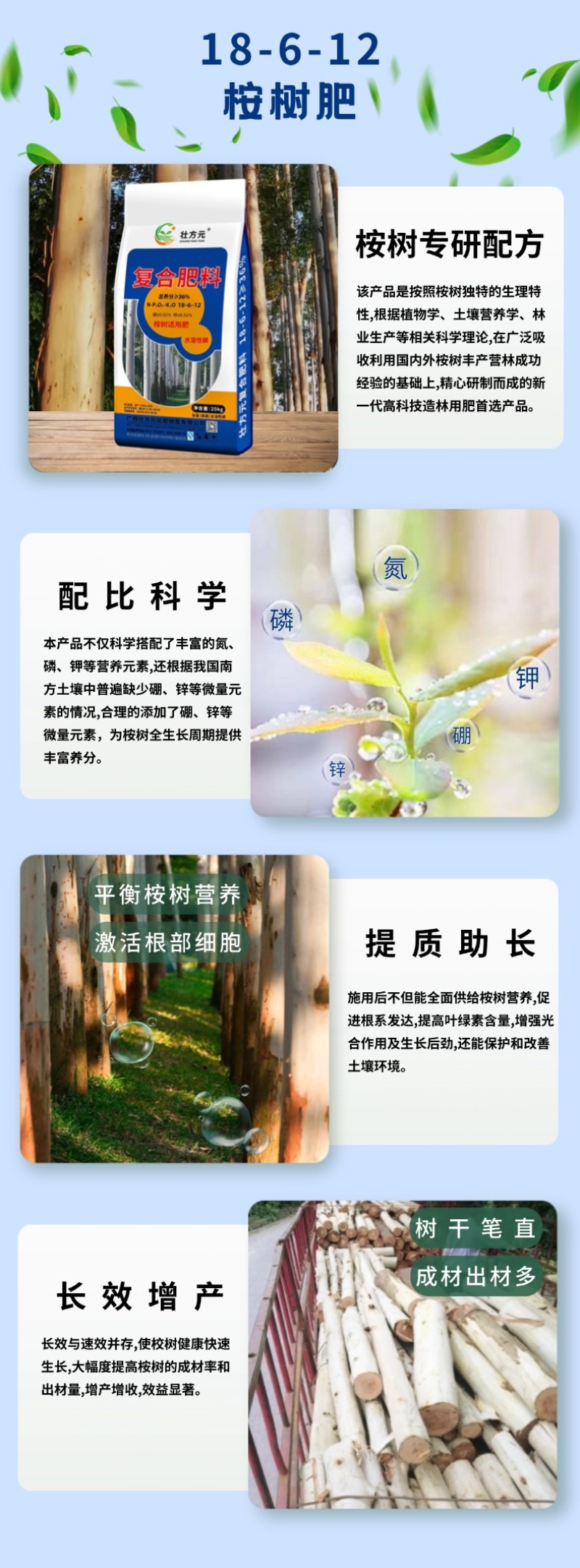 桉树肥18-6-12水溶磷36%含量硼+锌营林成材肥