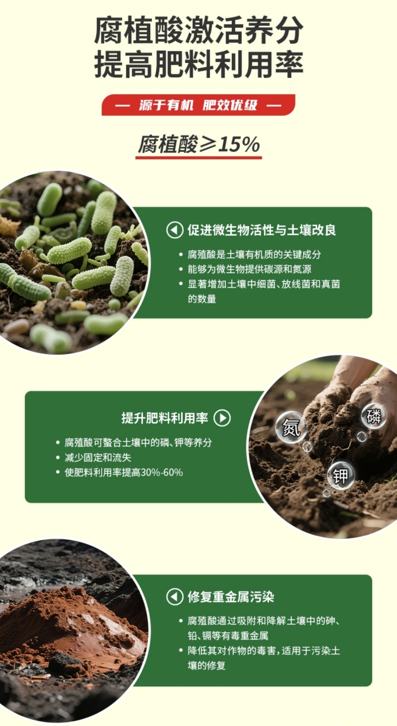 生物有机肥/厂区直发/一手货源/视频看货/电询