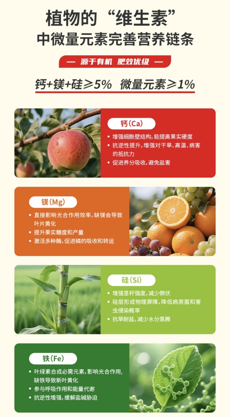 生物有机肥/厂区直发/一手货源/视频看货/电询