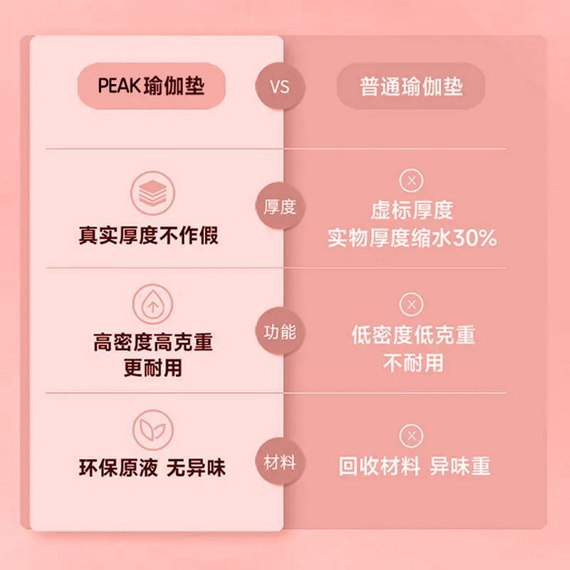 匹克瑜伽垫运动瑜伽垫加厚家用女生专用男防滑学生健身垫隔音减震