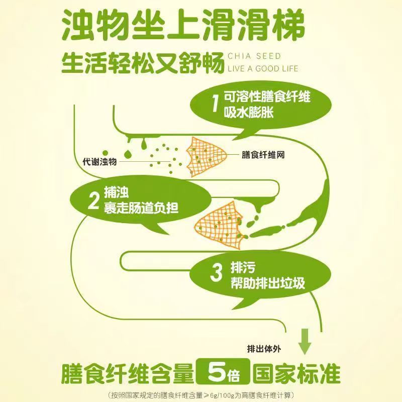正山王奇亚籽营养健康早餐代餐饱腹高纤高蛋白麦片伴侣独立花草茶
