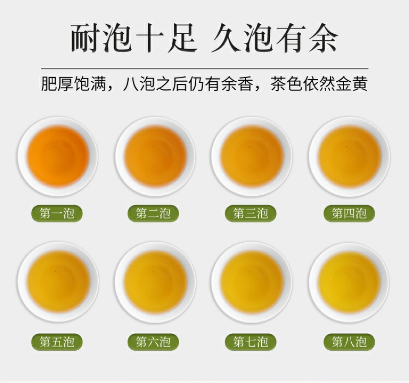 凤凰单丛头春蜜兰香茶头浓香型耐冲泡450g