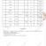中药发酵料。营养高，抗病疫。