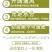 金鸡菊多年生花卉厂家直销