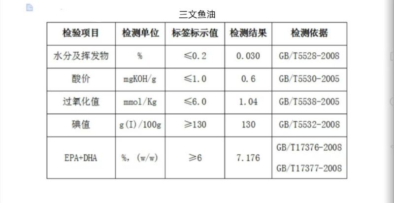 智利精练三文鱼油:适用禽畜水产饲料增腥诱食性强与工业用油