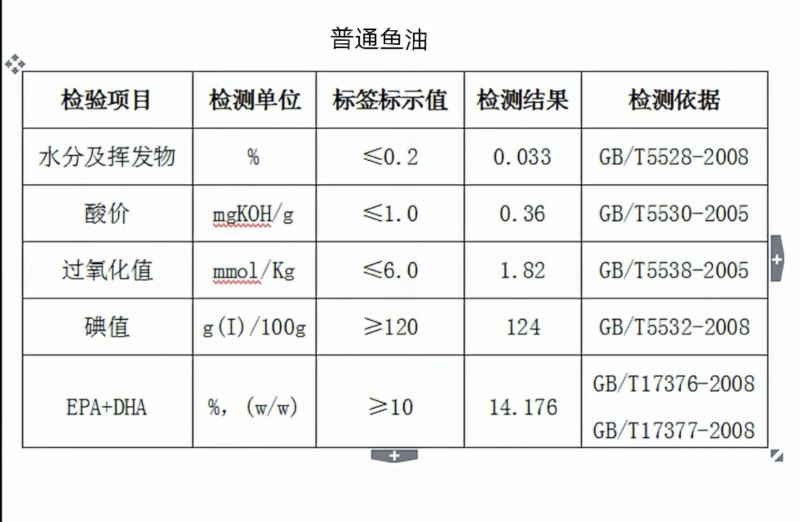 智利精练鱼油:适用于禽畜水产饲料增腥诱食性强与工业用油
