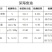 【热卖】深海鱼油智利进口高双A，质量保证货量充足！