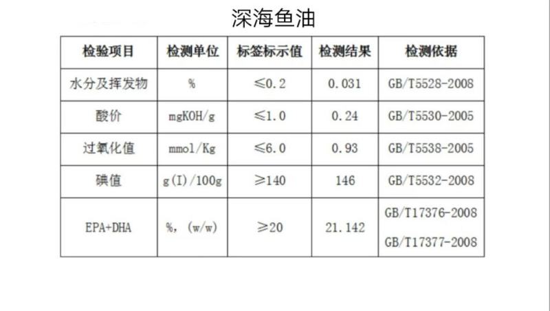 【热卖】深海鱼油智利进口高双A，质量保证货量充足！