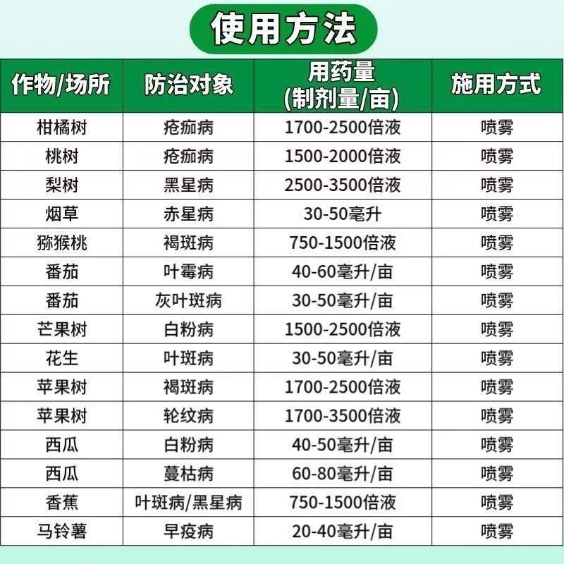 先正达美甜苯甲氟酰叶斑病白粉病正品农药进口霉病疮痂杀菌剂