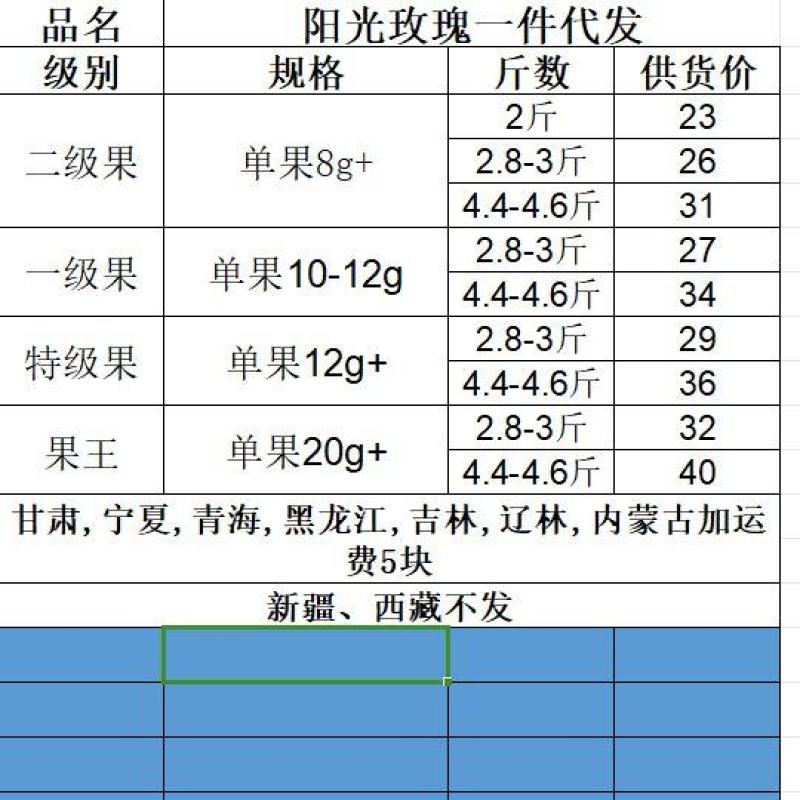 阳光玫瑰一件代发