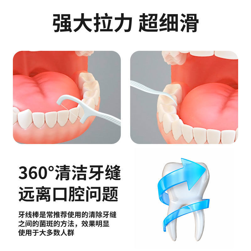 经典医用牙线便携成人牙签超细家用清缝器牙线家庭装