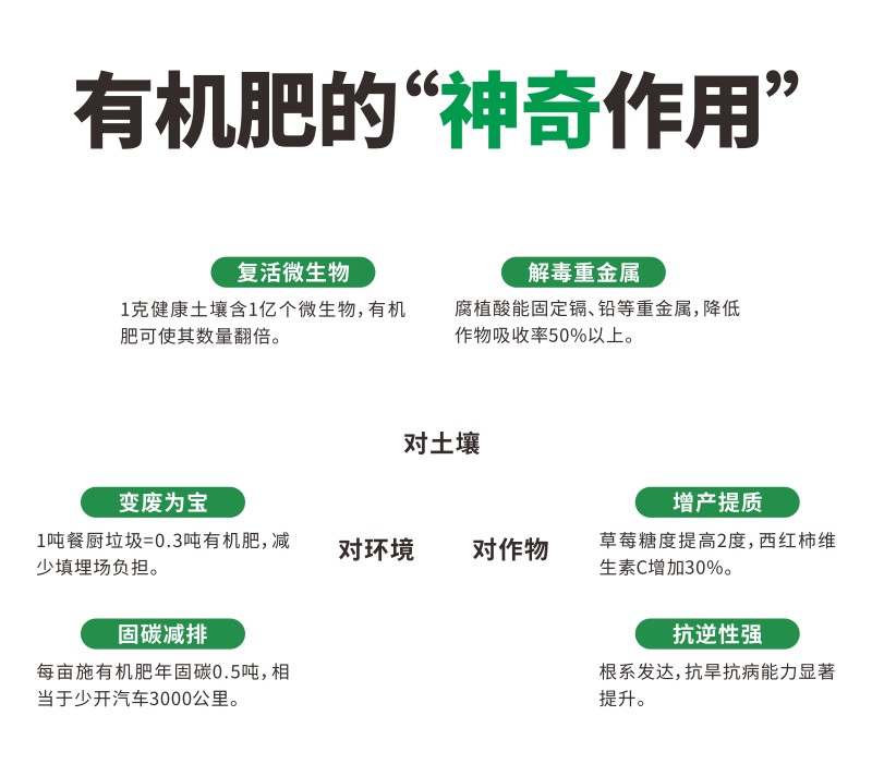 生物菌发酵专用有机肥经济作物专用有机肥料改良土壤