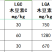 木豆叶粉云南红河大基地合作社种植***