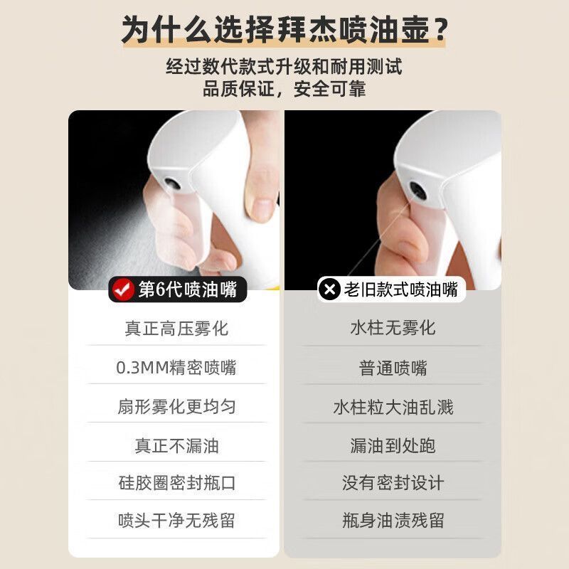 喷油壶玻璃家用厨房空气炸锅喷油瓶喷雾化食用油雾状油壶罐油喷壶