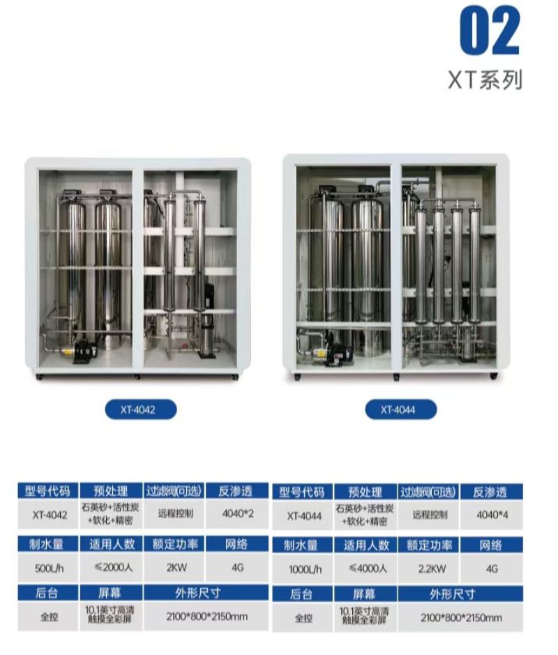 厂家直销反渗透净水器供水系统各种机型设备，也可订做框架