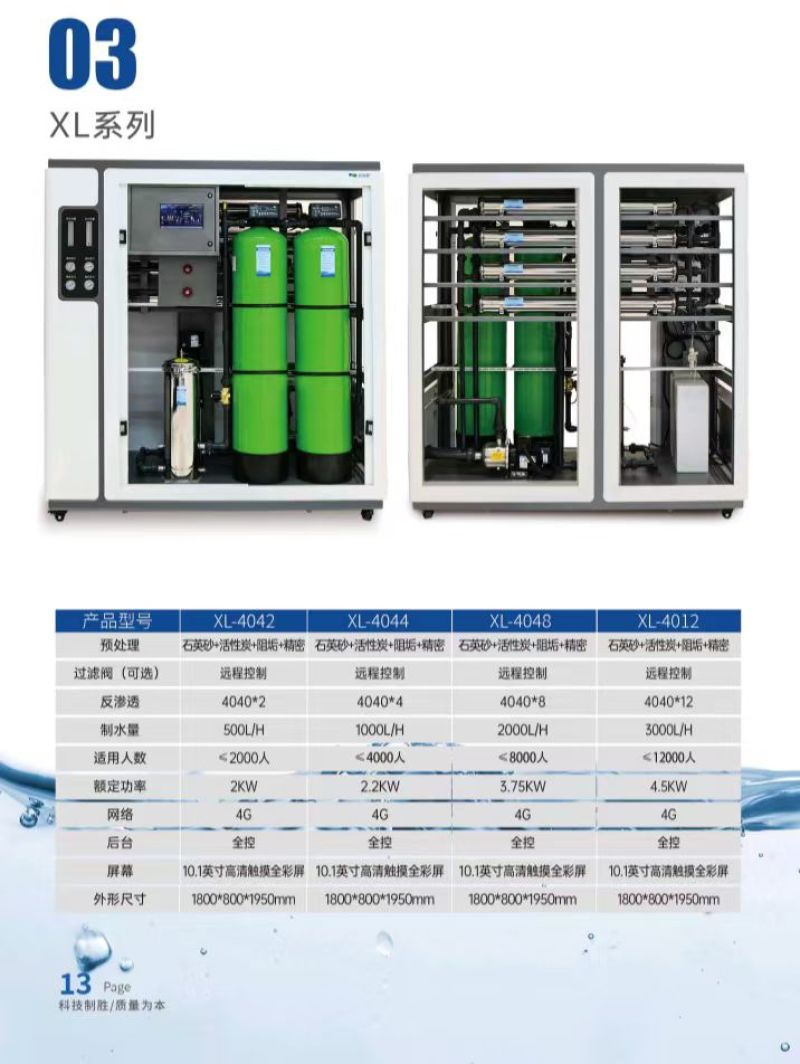 厂家直销反渗透净水器供水系统各种机型设备，也可订做框架