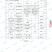 麻辣牛肉酱一酱成菜拌饭卷馍火锅蘸料