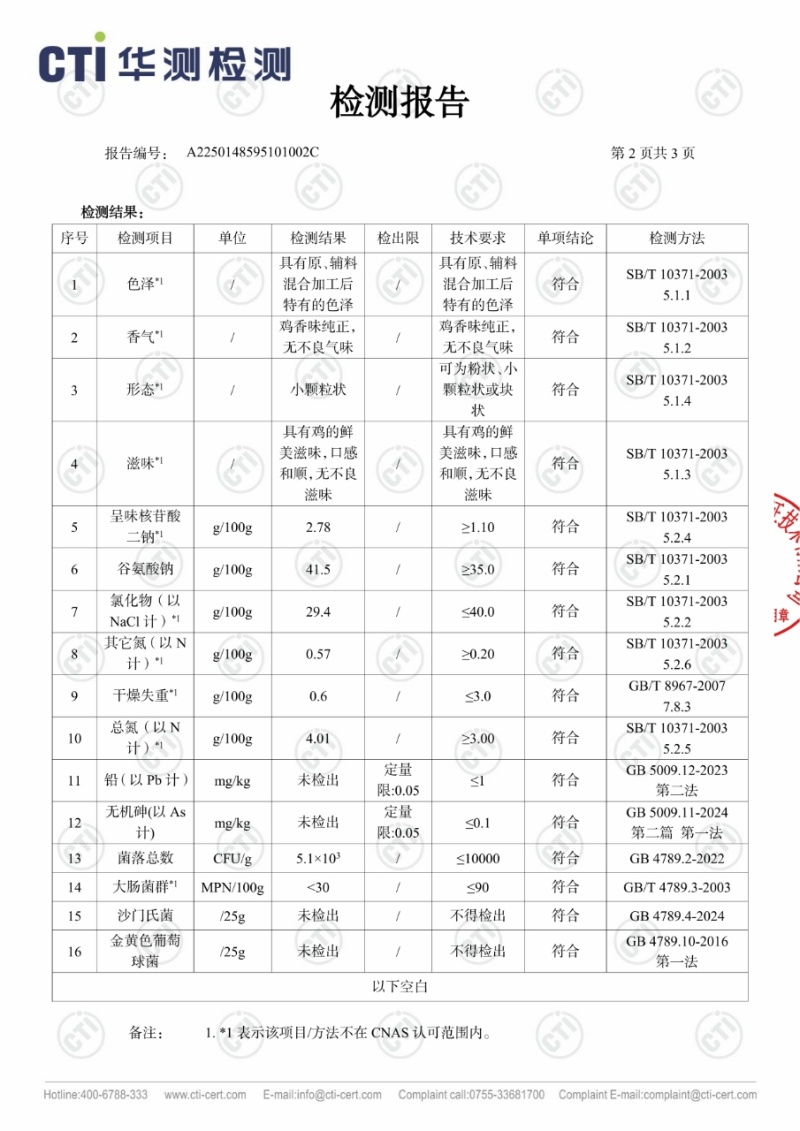 口子倍鲜鸡精家用商用品质版鸡肉配合全蛋液和蔬菜三重提鲜