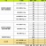 突尼斯软籽石榴大量供应/市场果/电商果/电商一件代发