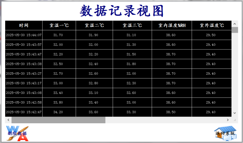 蛋鸡肉鸡养殖专业版环控器西门子主机