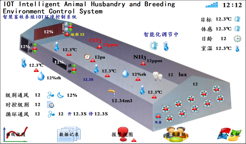 蛋鸡肉鸡养殖专业版环控器西门子主机
