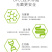 白条鸡，独立真空包装，公鸡，厂家直销欢迎各位老板咨询采购