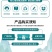 中秋福利阳澄湖大闸蟹招合作商企业采购，批发，代发一手货源