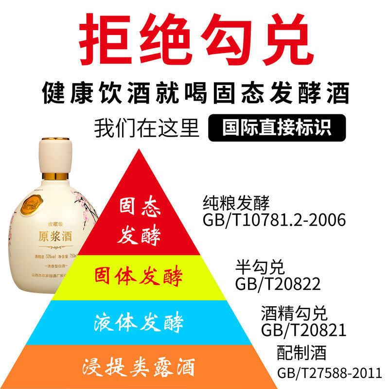 正宗山西汾酒产地白酒水整箱批发53度清香型纯粮食高粱老酒礼盒