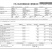 乌拉圭安格斯牛仔骨200天