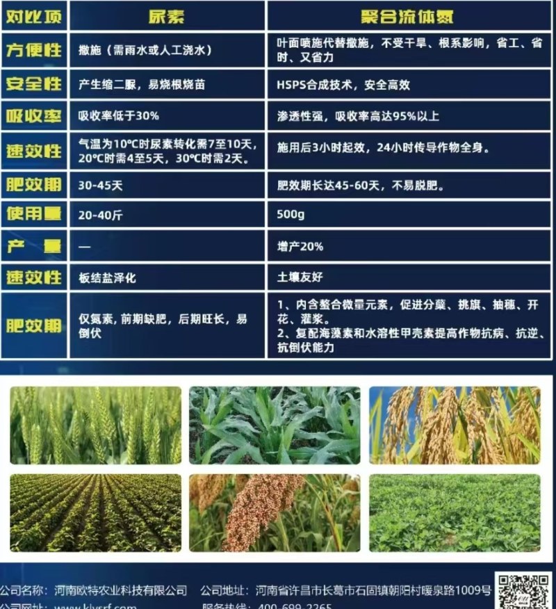 流体氮肥含氨基酸水溶肥料三氮合一，迅速补氮