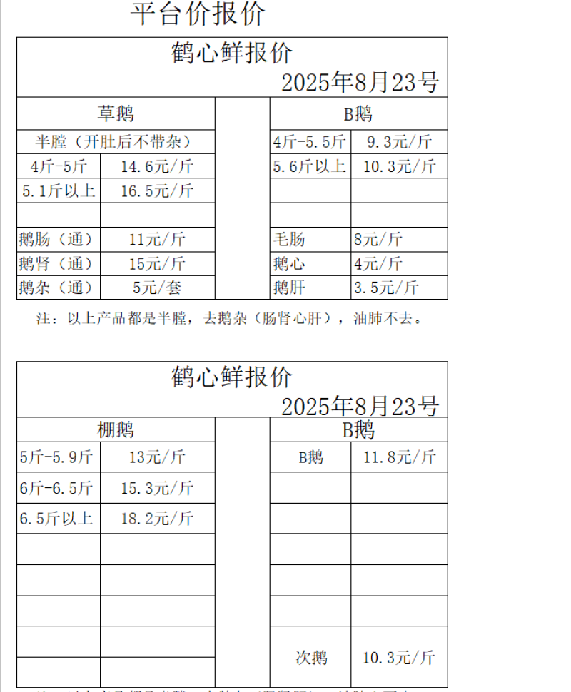 广东黑棕鹅，光鹅