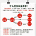 福建霞浦优质海刺参深海养殖刺长饱满皮厚韧性好顺丰快递包邮