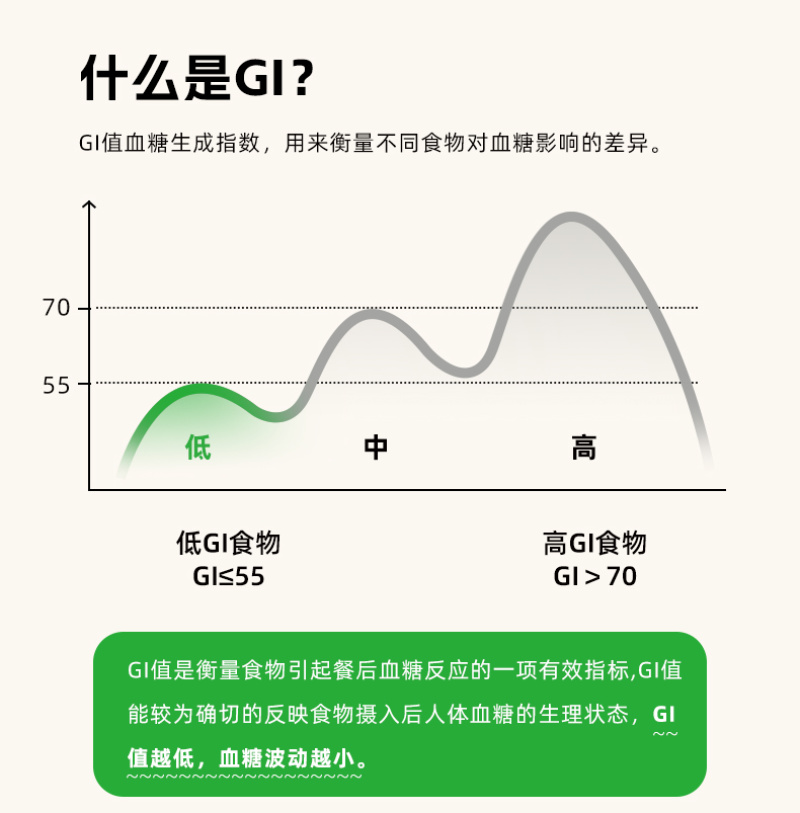 陇间柒月低GI富硒大米1kg*4