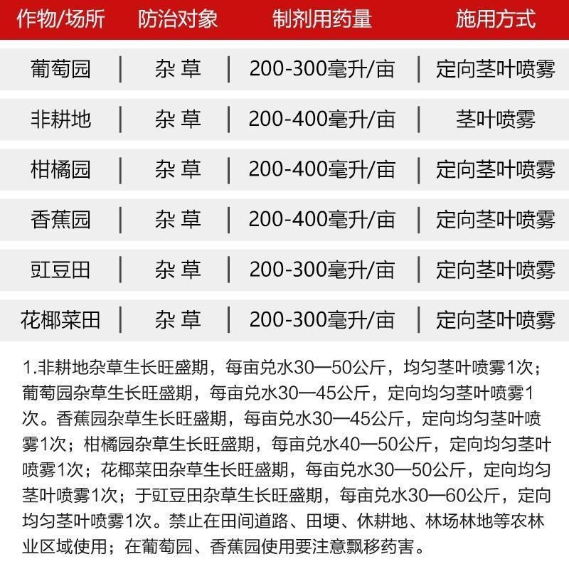 永农金百速10%精草铵膦铵盐果园杂草正品除草剂整箱批发