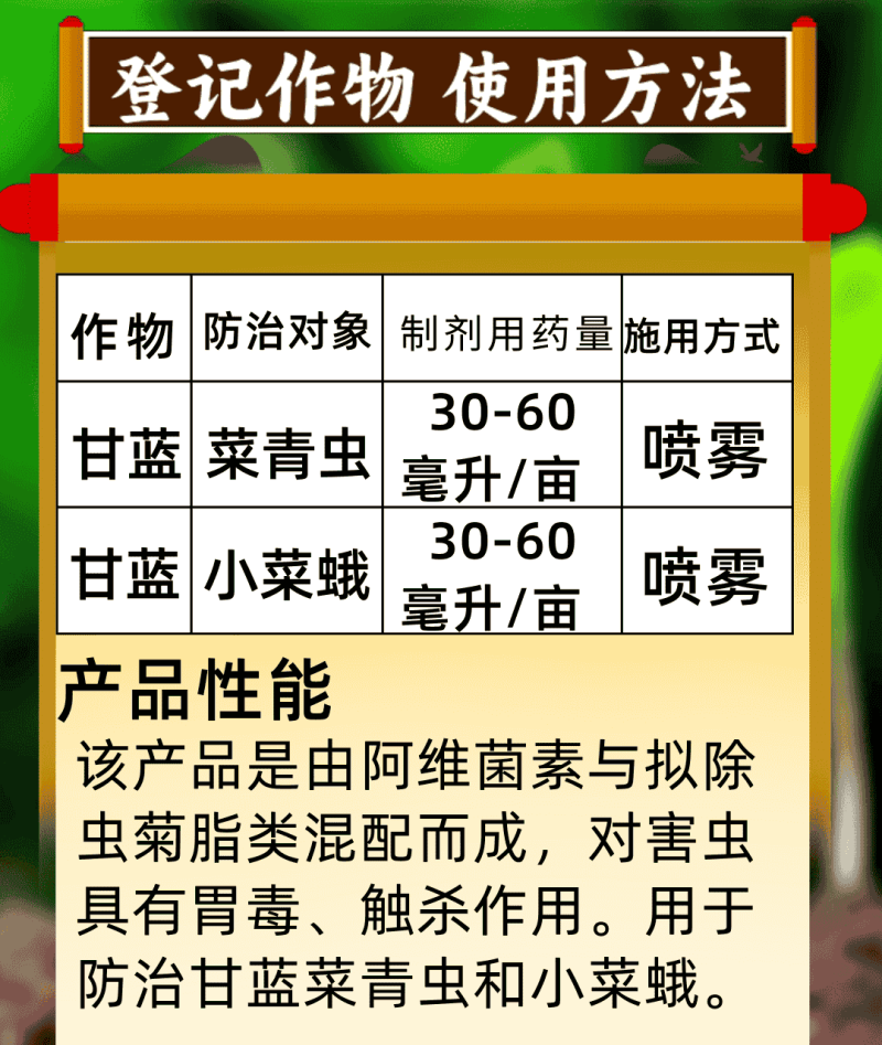 3%阿维高氯菜青虫小菜蛾新款杀虫剂原厂原证乳油触杀胃毒农