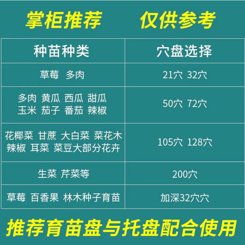 加深穴盘32孔50孔72孔穴盘加厚加深林木穴盘