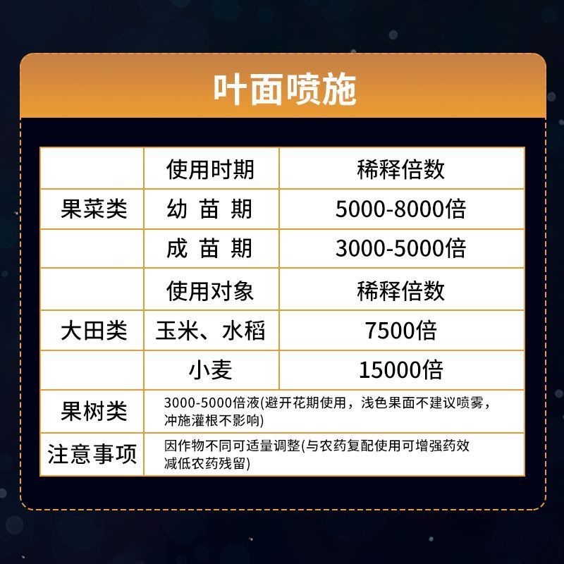 矿源黄腐酸钾松土精生根促长花卉肥料通用肥腐植酸水溶肥