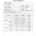 饲料原料辅酶q10好原料