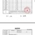 饲料添加剂维生素B2渣