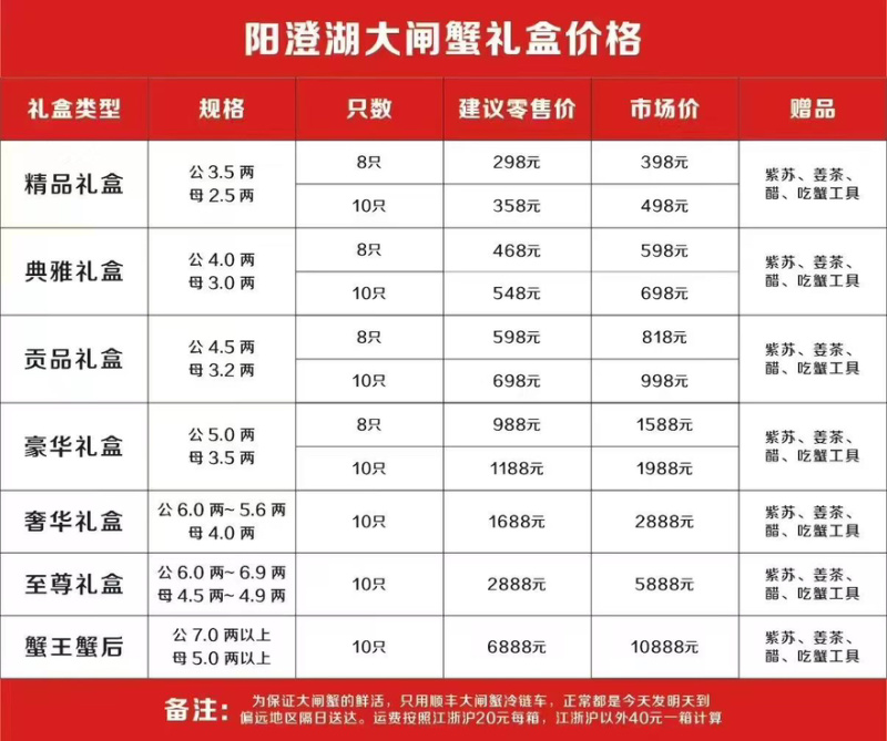阳澄湖大闸蟹/产地直发，各种规格礼盒可选，全国发货