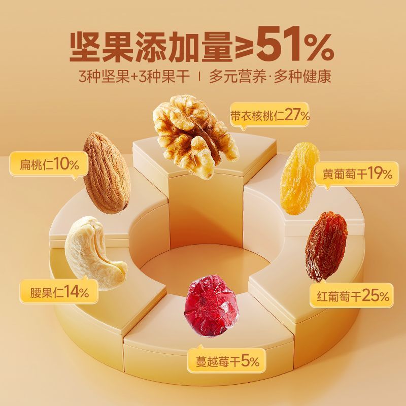 三只松鼠罐装每日坚果380g孕妇健康休闲零食混合果仁干果蜜饯