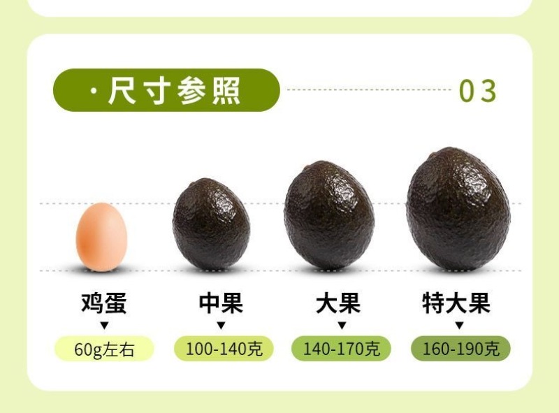 精品牛油果，一件代发，对接电商社区团购等，诚信经营，量大