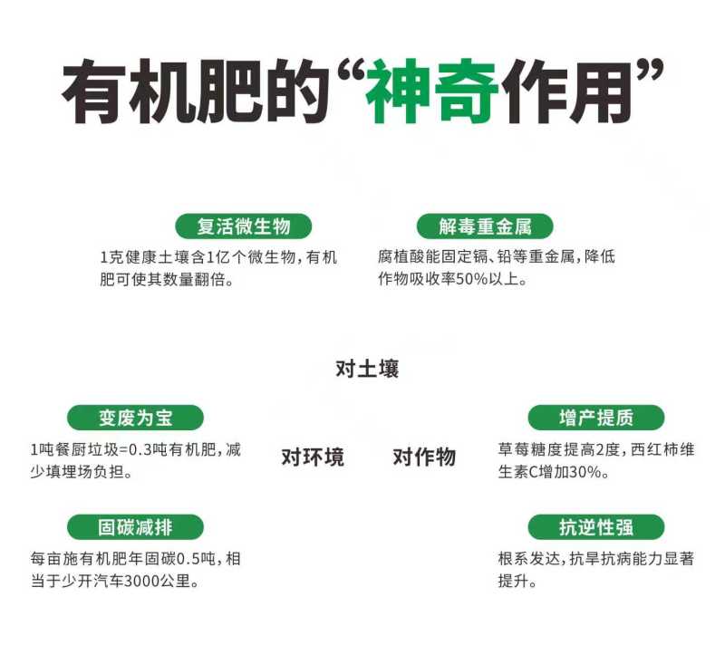 烟草专用生物有机肥沃优有机肥促根壮苗改良土壤