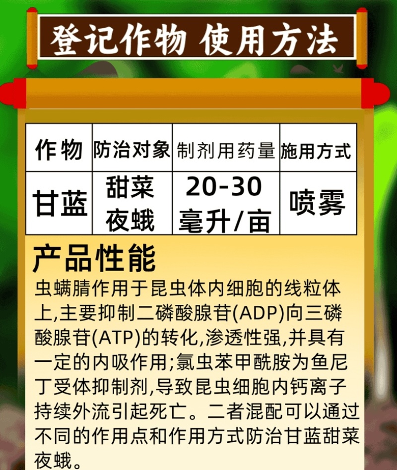 20%虫螨腈氯虫苯甲酰胺杀虫剂肉虫青虫虫卵双打正品
