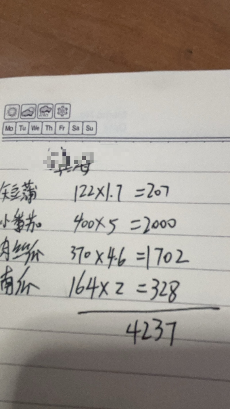 满满一大车。要的速度。头茬瓜。价格美丽。货美丽。我也叫美丽