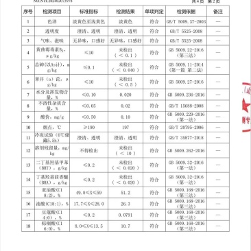 现货18万桶，每个月20万桶，可签季度单，半年单，年单。