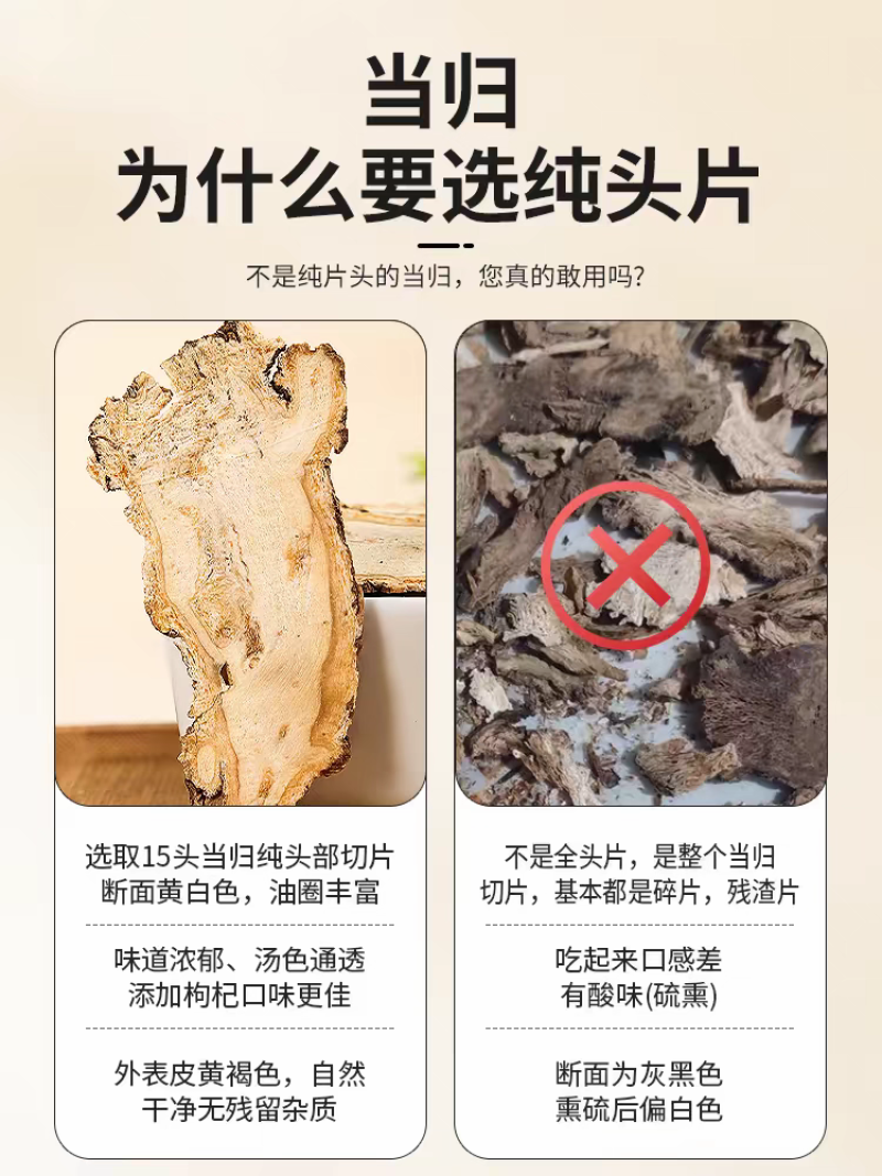 岷县当归头片、中心片、自家现切、无硫、绿色产品！