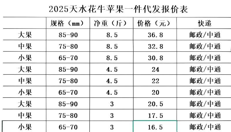 天水花牛苹果产地一件代发/全国整车发运/电商供应链