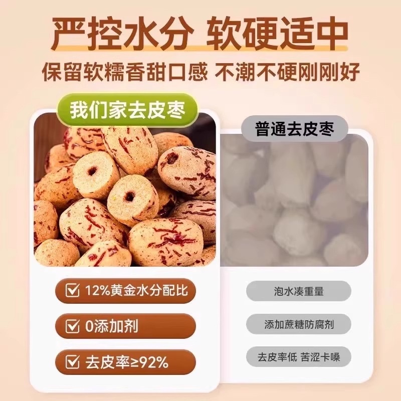新疆去皮去核红枣特级羌若灰枣新无核红枣干特产特级欢迎下单